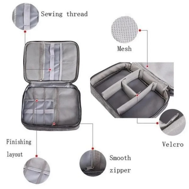 Organizador de Eletrônicos par - Tech Accessories For Travel avaliação e preço